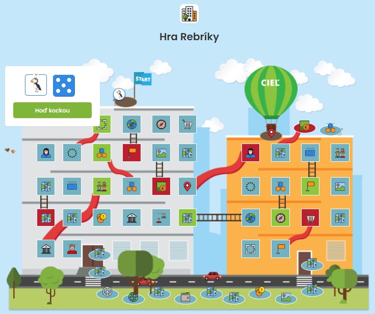 Hra Rebríky Hra Rebríky