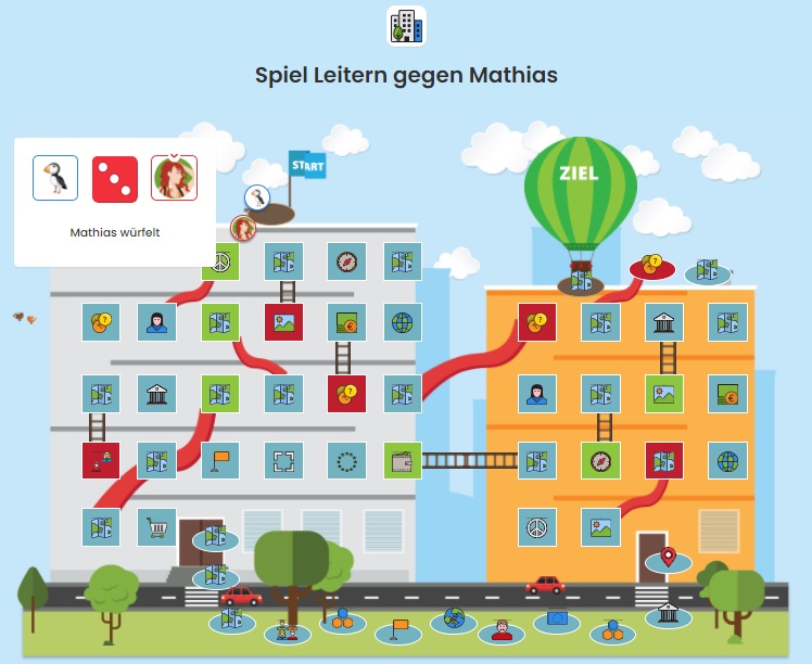 Leitern gegen Georgin Leitern gegen Georgin