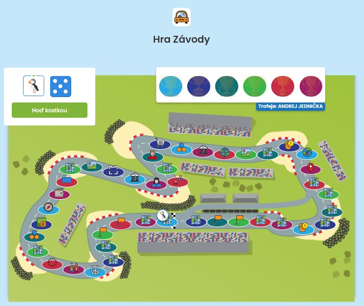 Hra Závody Hra Závody