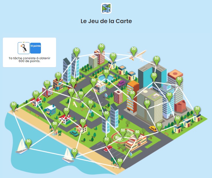 Le jeu de la Carte Le jeu de la Carte